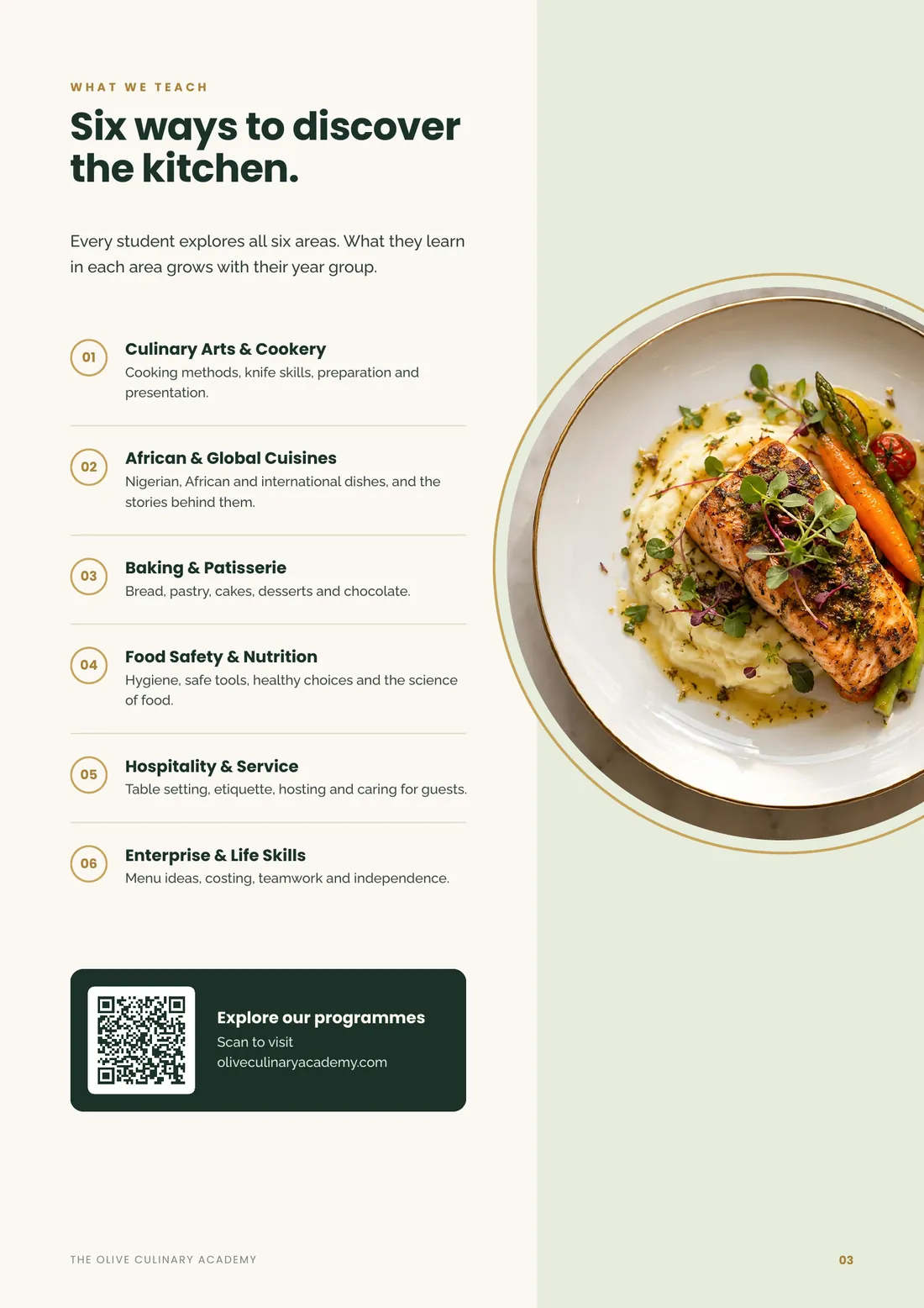 Page 3: Six ways to discover the kitchen.