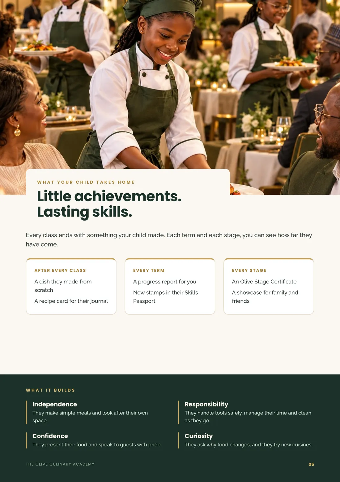 Page 5: Little achievements, lasting skills. What your child takes home.